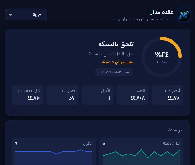 العقدة تلحق بالشبكة