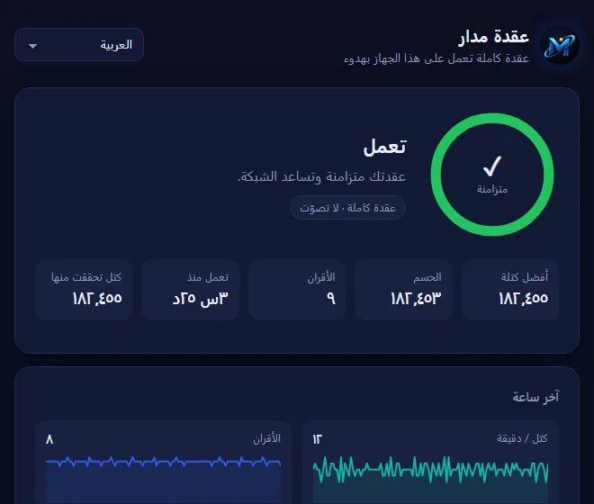 العقدة تعمل ومتزامنة